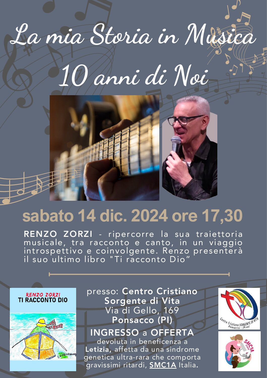 a9492d8e-4057-4c65-af59-4ef8ddeaa5bf